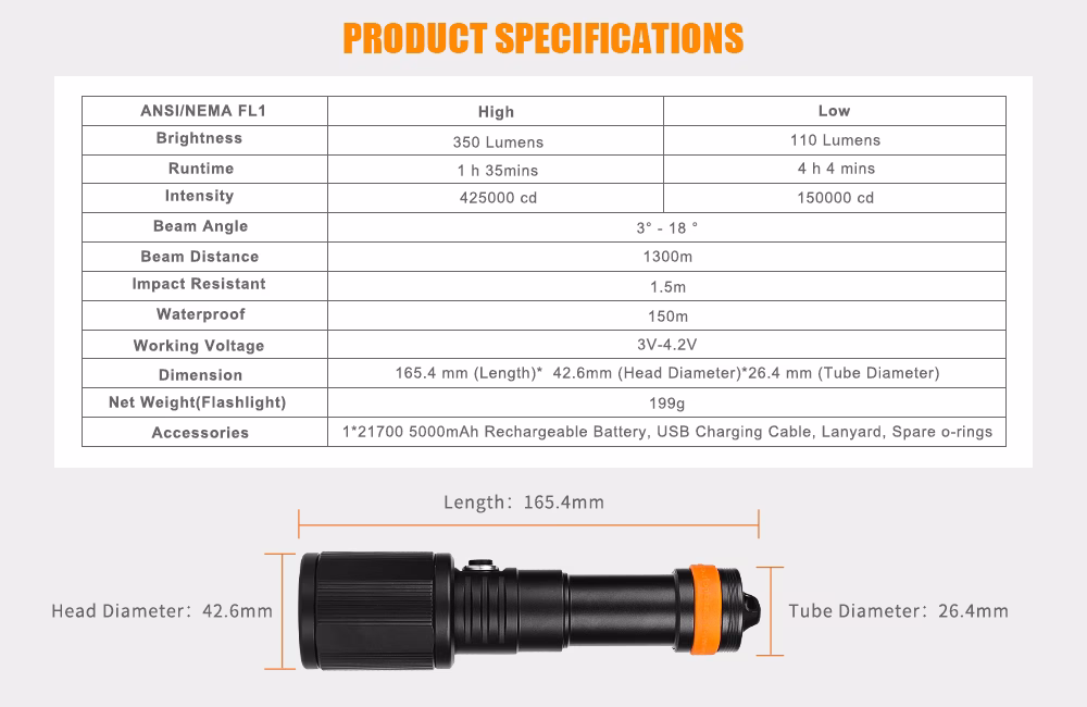 OrcaTorch D720 Super Focus duiklamp - Afbeelding 9