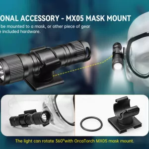 Orcatorch MX05 masker mount